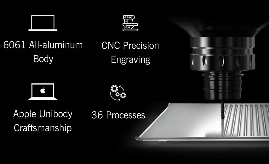 GPD Pocket 3 Intel i3 1125G4 RAM 16GB Memory 512GB SSD Hard Disk Windows 11 Home Portable Laptop Notebook Mini PC Touch Screen