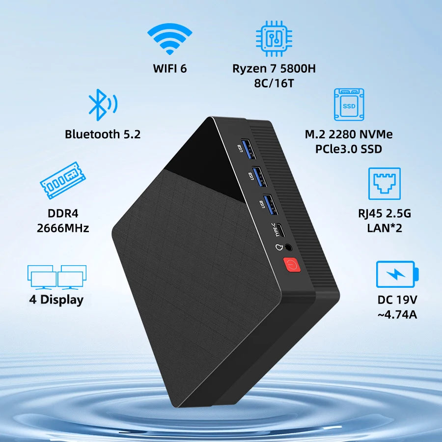 ZXIPC Mini PC Ryzen 7 5800H 6600H 7735HS 4500U DDR4 16GB 512GB Nvme SSD WIFI6 BT5.2 Desktop MINI PC Gamer Computer Four Display