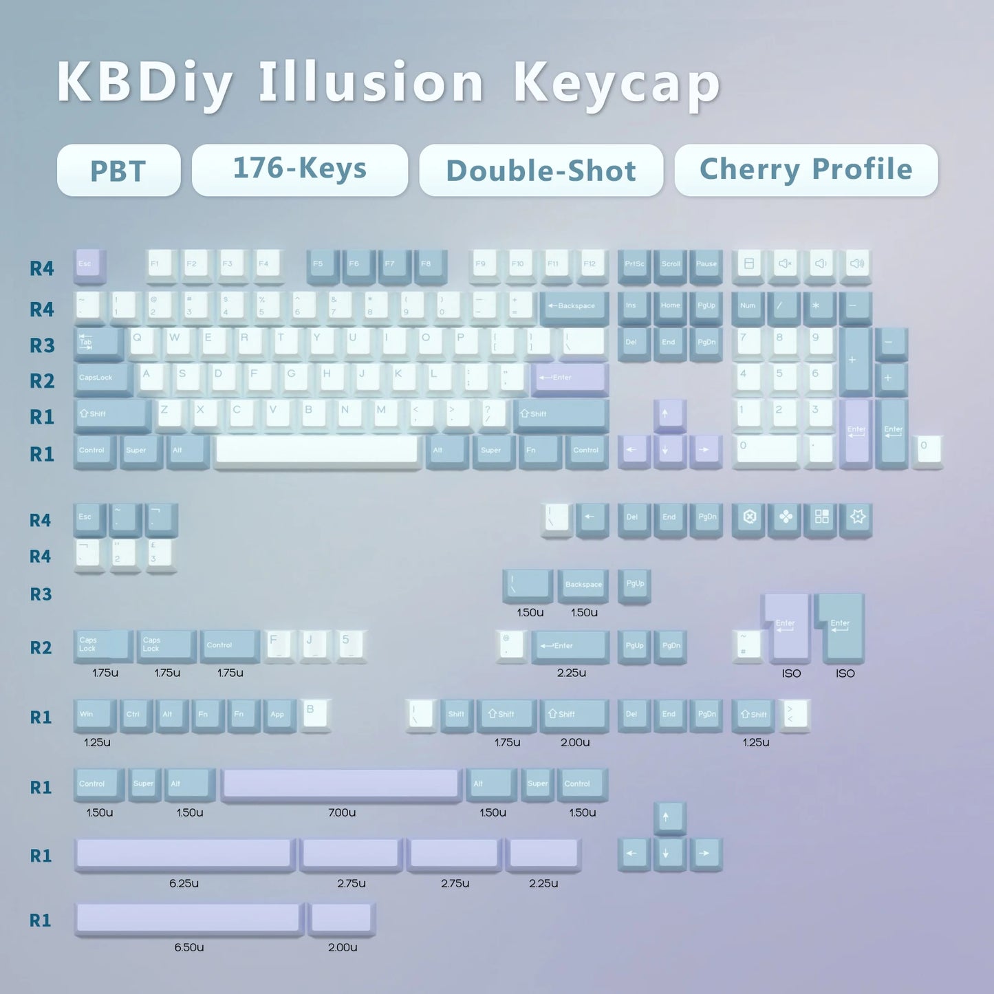 KBDiy GMK Jamon Keycap Cherry Profile Double Shot PBT ISO Keycaps For Gamer Mechanical Keyboard Kit Gaming Point Retro Key cap