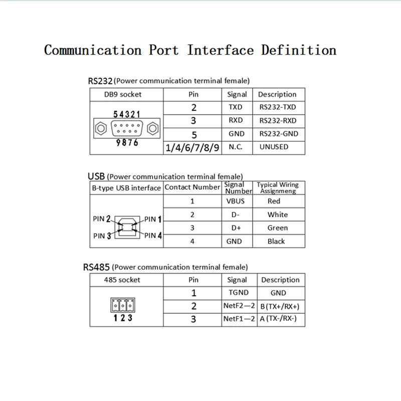 KUAIQU 1000V Adjustable DC Power Supply With RS232 Software Control Programmable Lab Bench Power Supply Voltage Regulator Switch