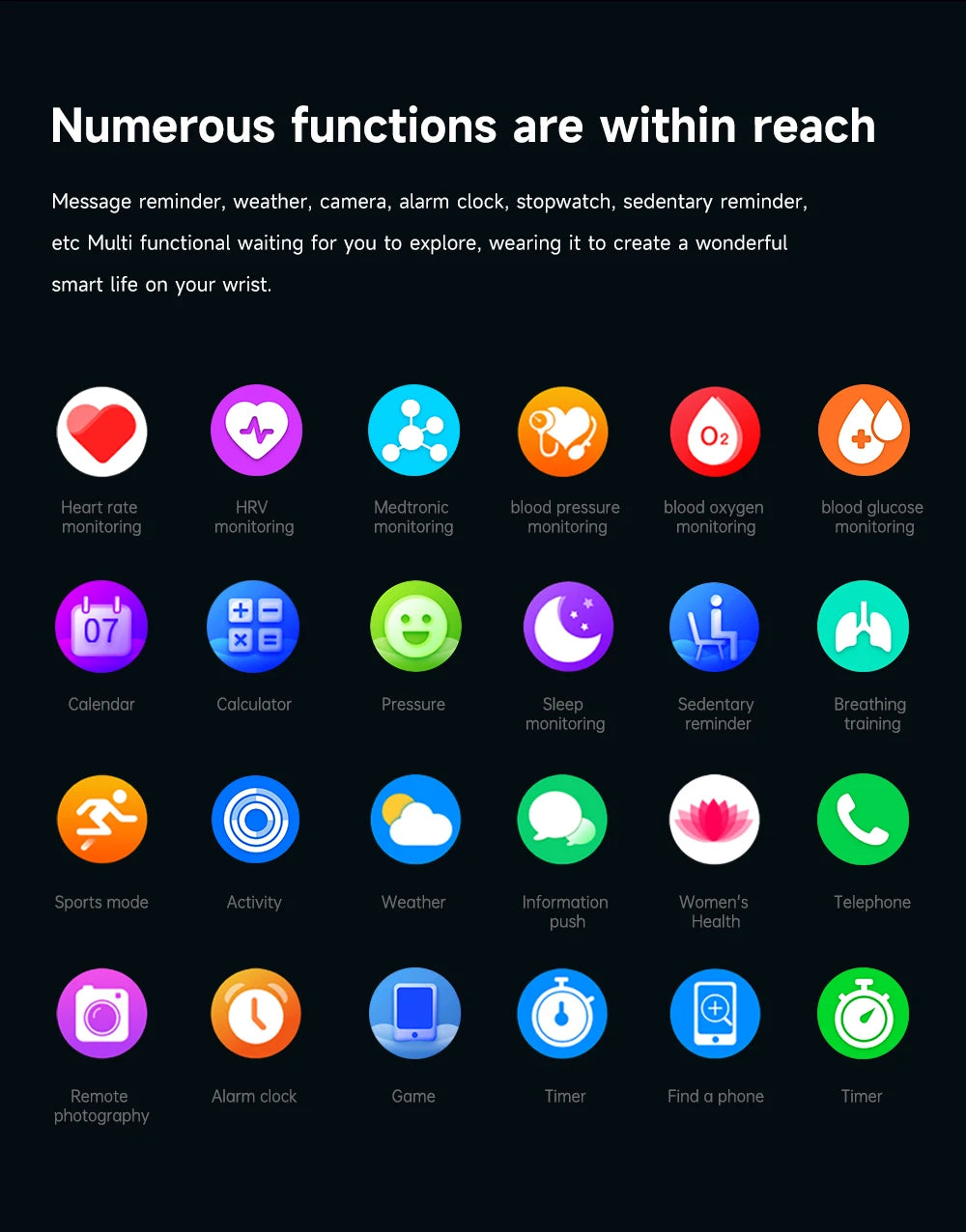 Medical Grade Non invasive Blood Glucose HRV Detection Smart Watch NFC HD Bluetooth call Smart watch Man Woman