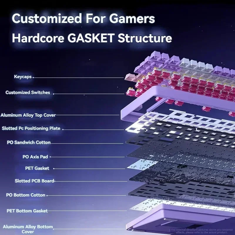 LEOBOG Hi86 Mechanical Keyboard Three-mode Aluminum Alloy Hot-Swap RGB Light Gasket Game Keyboard Customized Esports Accessories