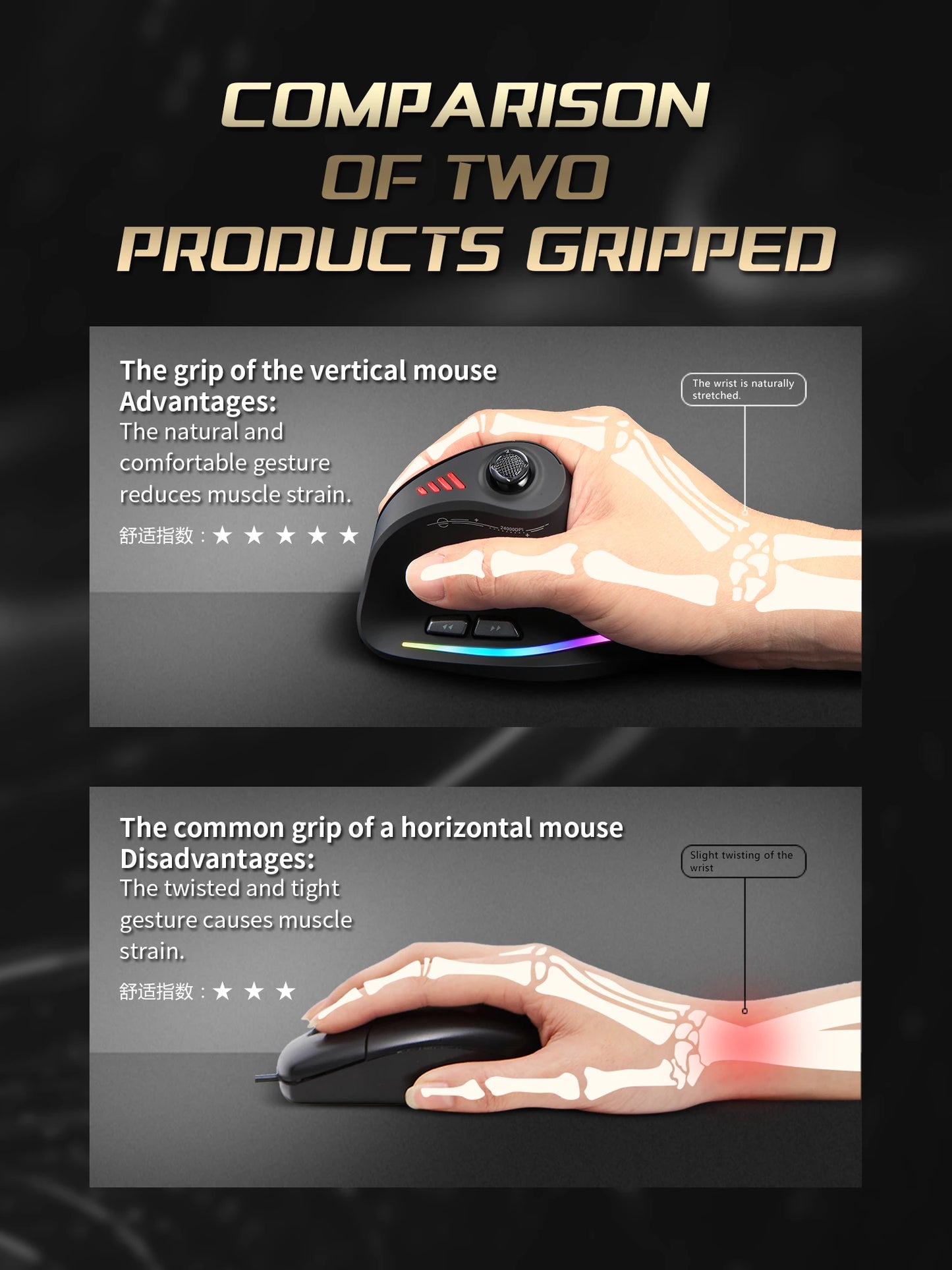 ZELOTES F18 Vertical Ergonomic Mouse 2.4G Wireless Mouse Bluetooth 24000DPI with Programming Gaming Mouse for PC Computer Laptop