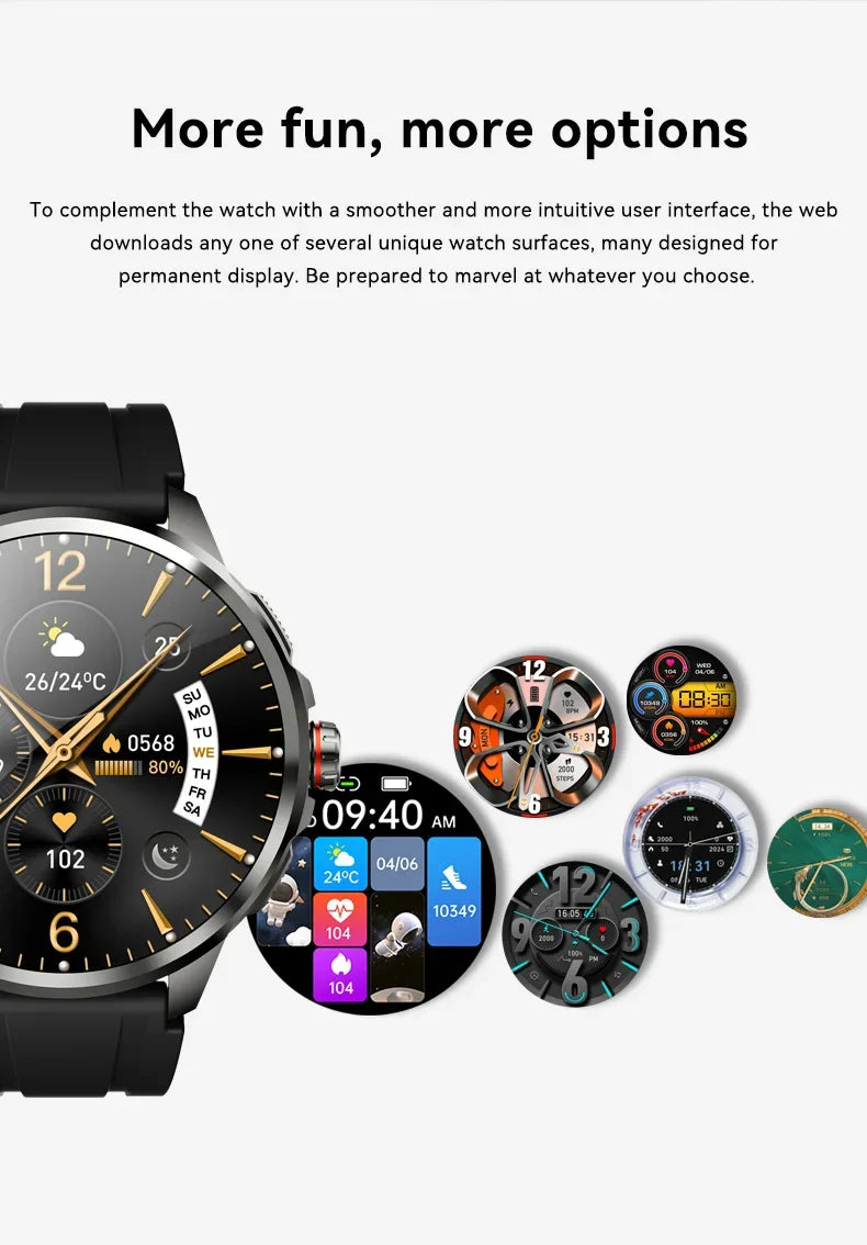 5G/4G Full Network Smart Watch 1.95 inch 720*720 Big Screen HD 8GB+128GB RAM Video Call Smartwatch Google Play WIFI GPS Sim Card