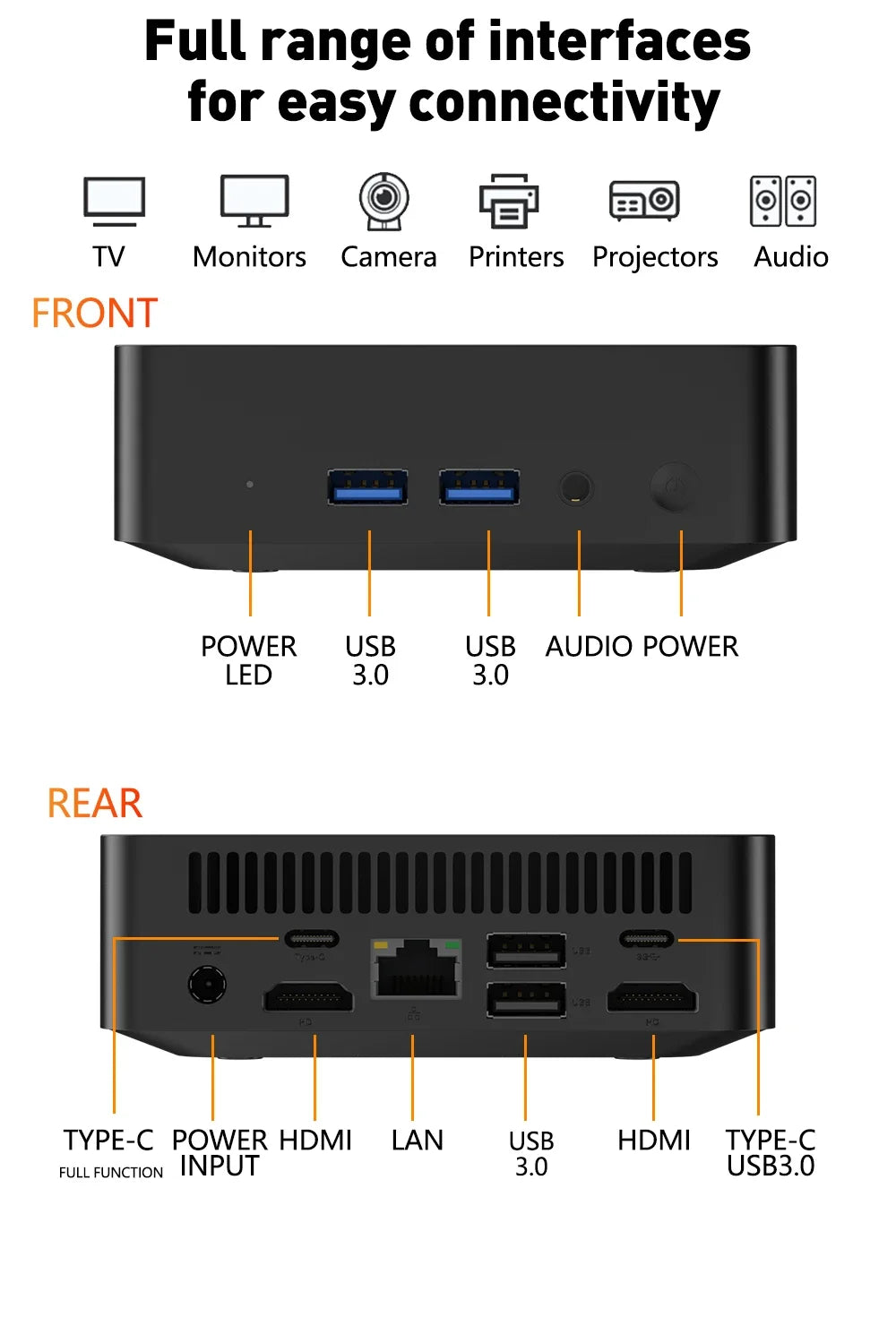 Mini PC Intel Core i9 8950HK Windows 11 Gaming Computer Small Pocket UHD Graphics WiFi6 16GB DDR4 1TB SSD 1000Mbps Dual Desktop