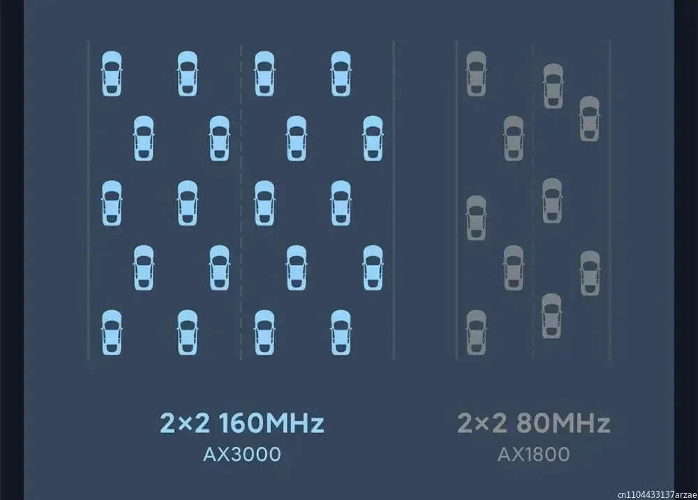 XIAOMI AX3000 Wifi Router Repeater Extend Gigabit Amplifier Signal Booster WIFI 6 Nord Vpn Super Mesh 5GHz Mijia App