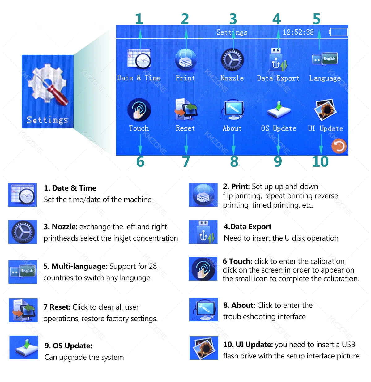 25.4mm Handheld Inkjet Printer Gun Portable For Metal Expiry Date Barcode QR Code Batch Numbers Best Value Logo Printing INKP195