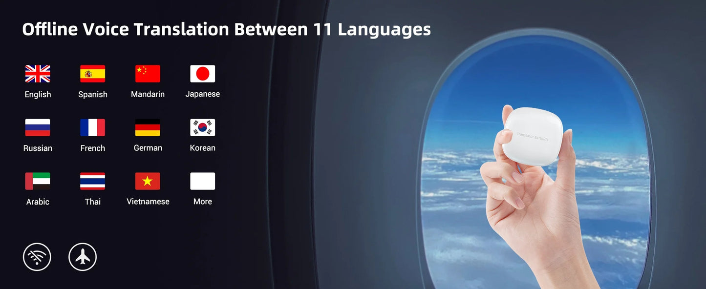 Wooask [M3] Translator Earbuds,Two-way Real Time Translation Device,144 Languages with 11 Offline Packs,for Travel Business