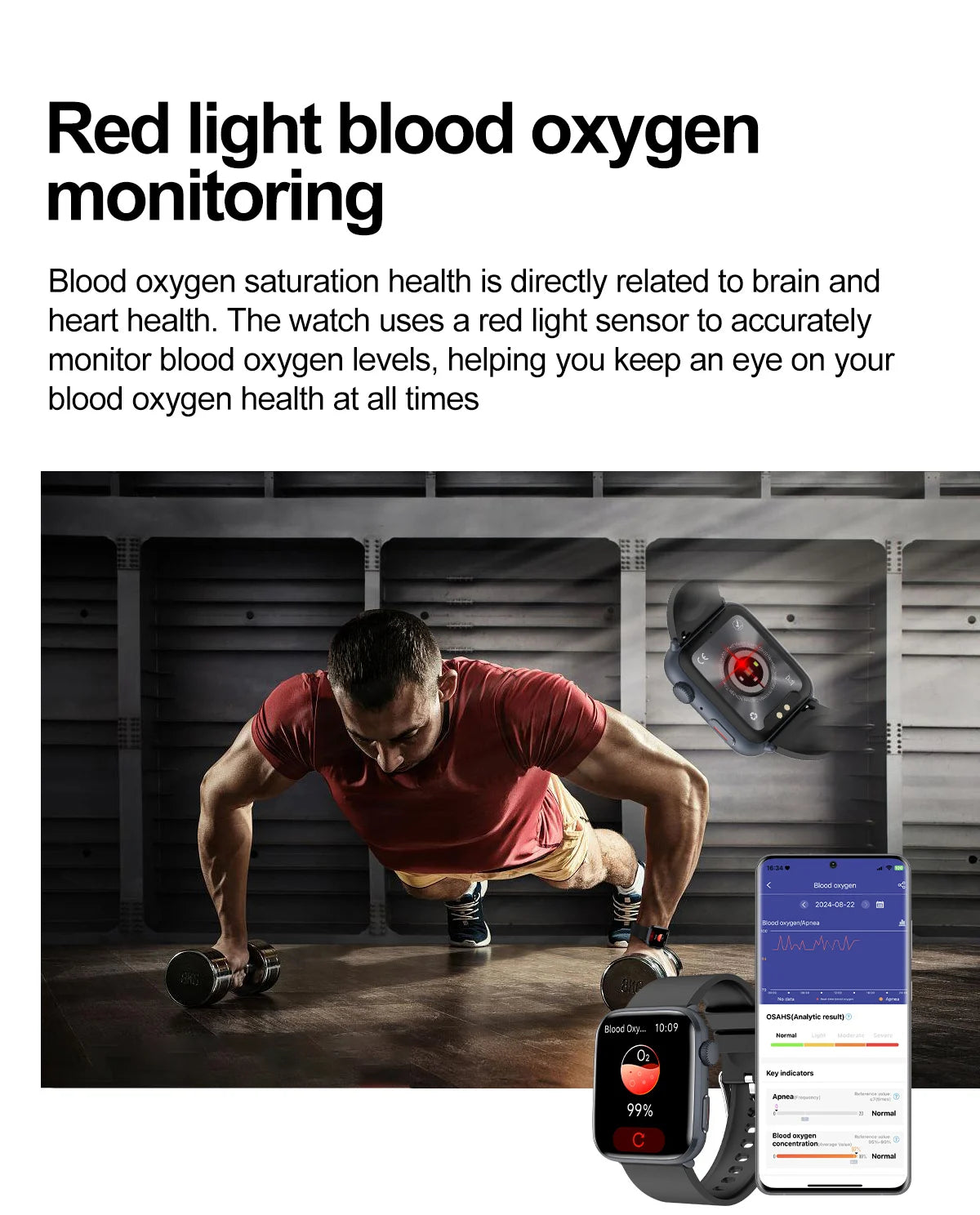 2025 New For Xiaomi Women AI Smart Diagnosis Smart Watch HRV+PPG Blood Pressure Blood oxygen Health monitor IP68 NFC Smartwatchs