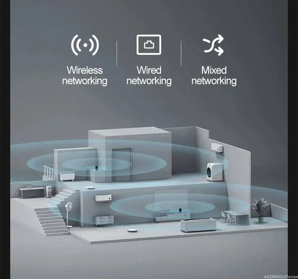 XIAOMI AX3000 Wifi Router Repeater Extend Gigabit Amplifier Signal Booster WIFI 6 Nord Vpn Super Mesh 5GHz Mijia App