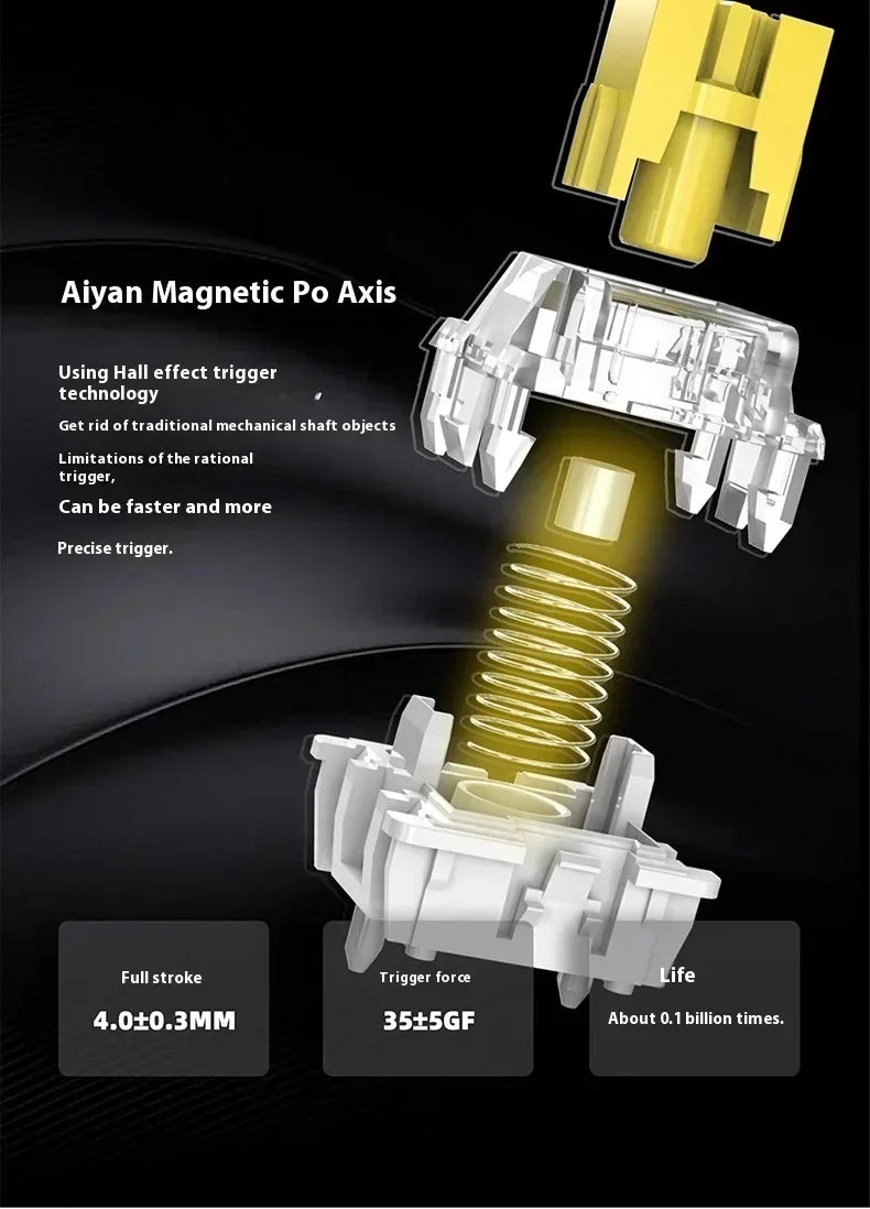 IYX MU68 Pro Mechanical Keyboard Magnetic Switch 8k RT0.04 RGB Backlit Hot Swap E-sports Gamer Keyboard Wired Aluminium Alloy