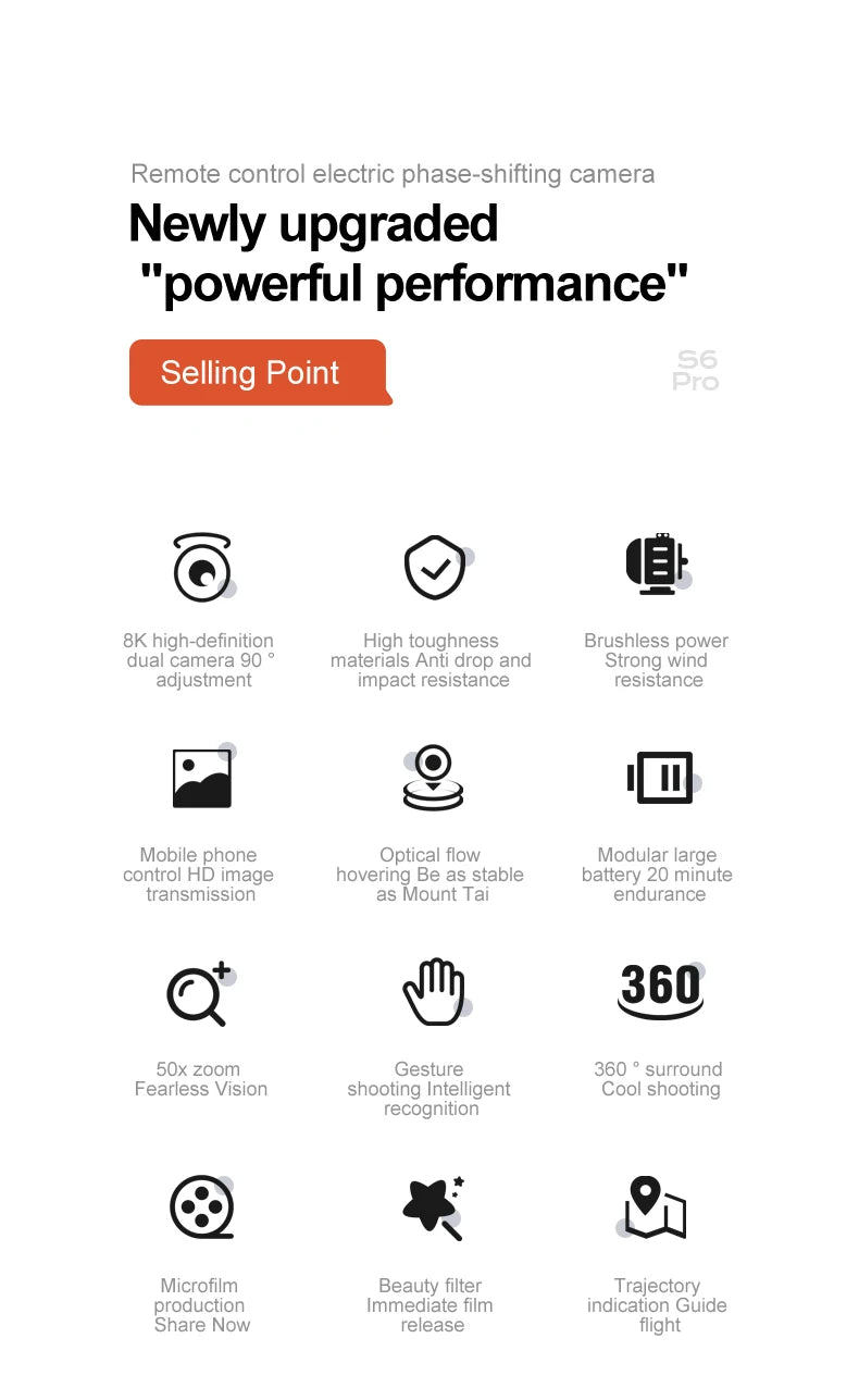 Xiaomi S6 pro Drone Aerial 8K HD Professional Foldable Obstacle Avoidance Quadcopter Dual Camera GPS WIFI RC UAV Christmas Gifts