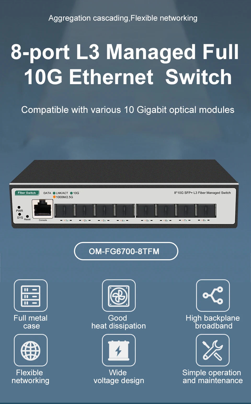 8 10-gigabit SFP+ Ports L3 Managed Network Switch Support DHCP and Dynamic Routing Support VLAN Division and Port Aggregation