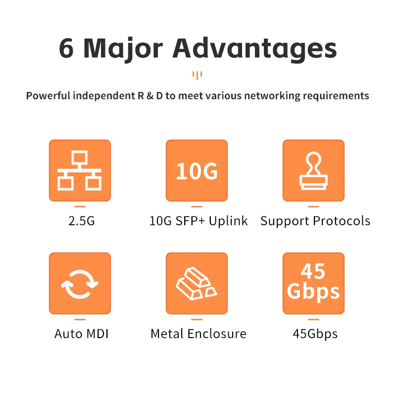 KeepLiNK 9-Port Multi-Gigabit Managed Ethernet Switch with 8-2.5Gb Ports and 1-10Gb SFP+ Uplink