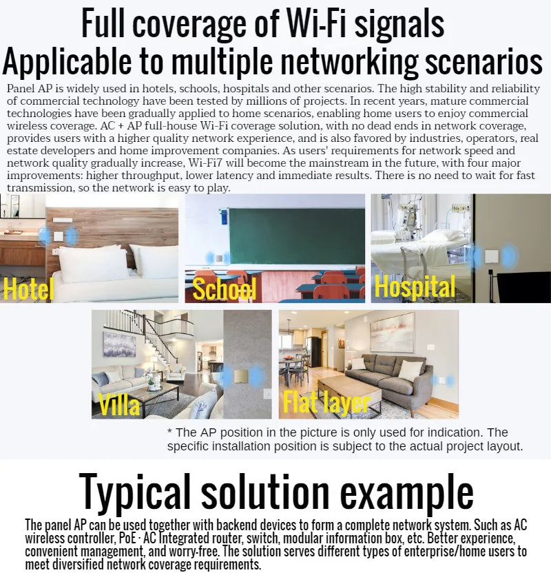 3571Mbps in Wall AP WiFi7 project Indoor AP 802.11be Access Point 2.4GHz 689M 5GHz 2882M, BE3600 WiFi 7 Panel AP, 2.5G RJ45 Port