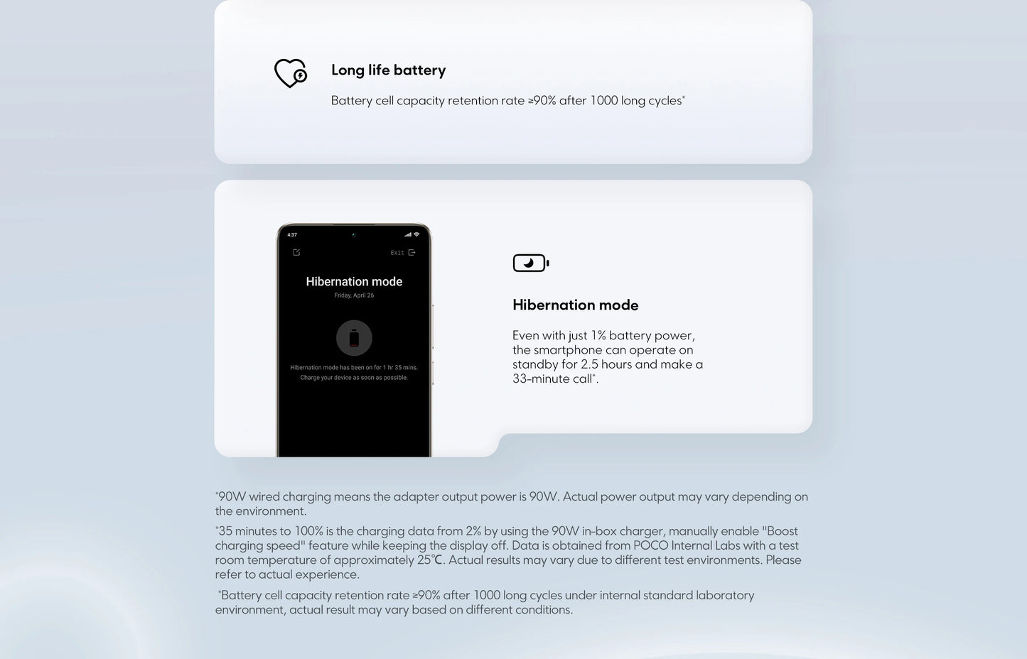 World Premiere POCO F6 Smartphone Global Version Snapdragon®8s Gen 3 NFC 120Hz Flow AMOLED 90W Turbo Charging 5000mAh Battery