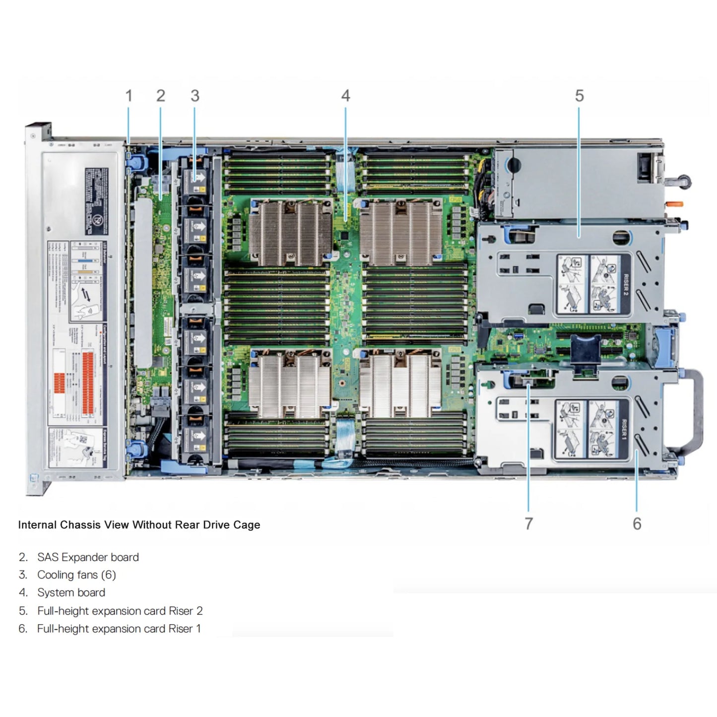 Cheap Price Dell Poweredge DELL Server R750 R650 Network Used 2u Rack R750xs R740 Server