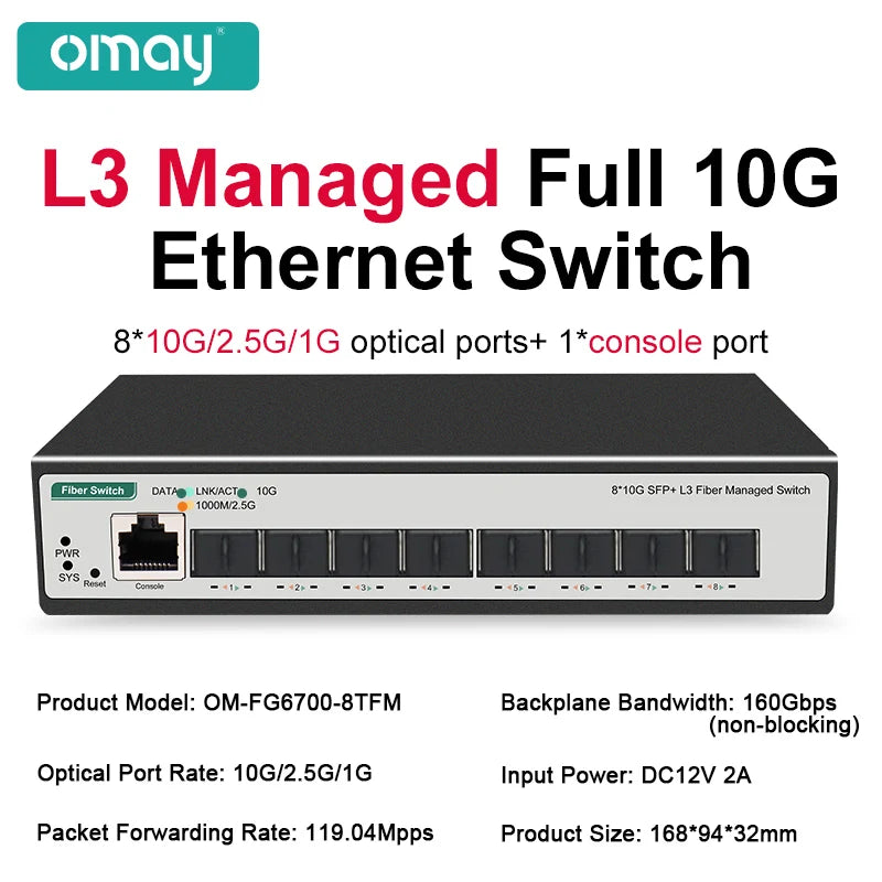 8 10-gigabit SFP+ Ports L3 Managed Network Switch Support DHCP and Dynamic Routing Support VLAN Division and Port Aggregation