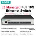 8 10-gigabit SFP+ Ports L3 Managed Network Switch Support DHCP and Dynamic Routing Support VLAN Division and Port Aggregation