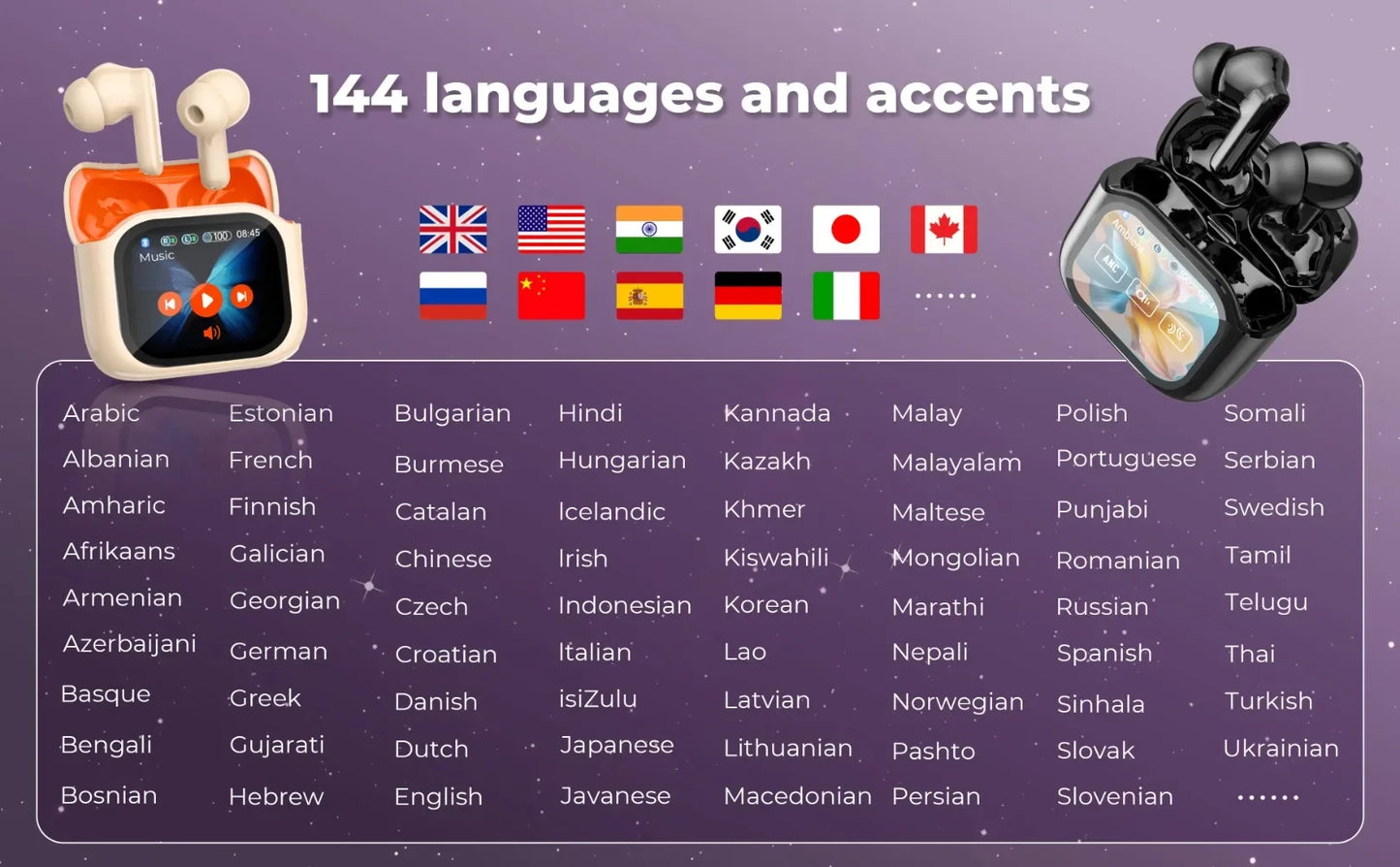 Touch Screen Translation Headphones 144 Languages Two-Way Real Time Translator Headsets Travel Business Bluetooth Earbuds