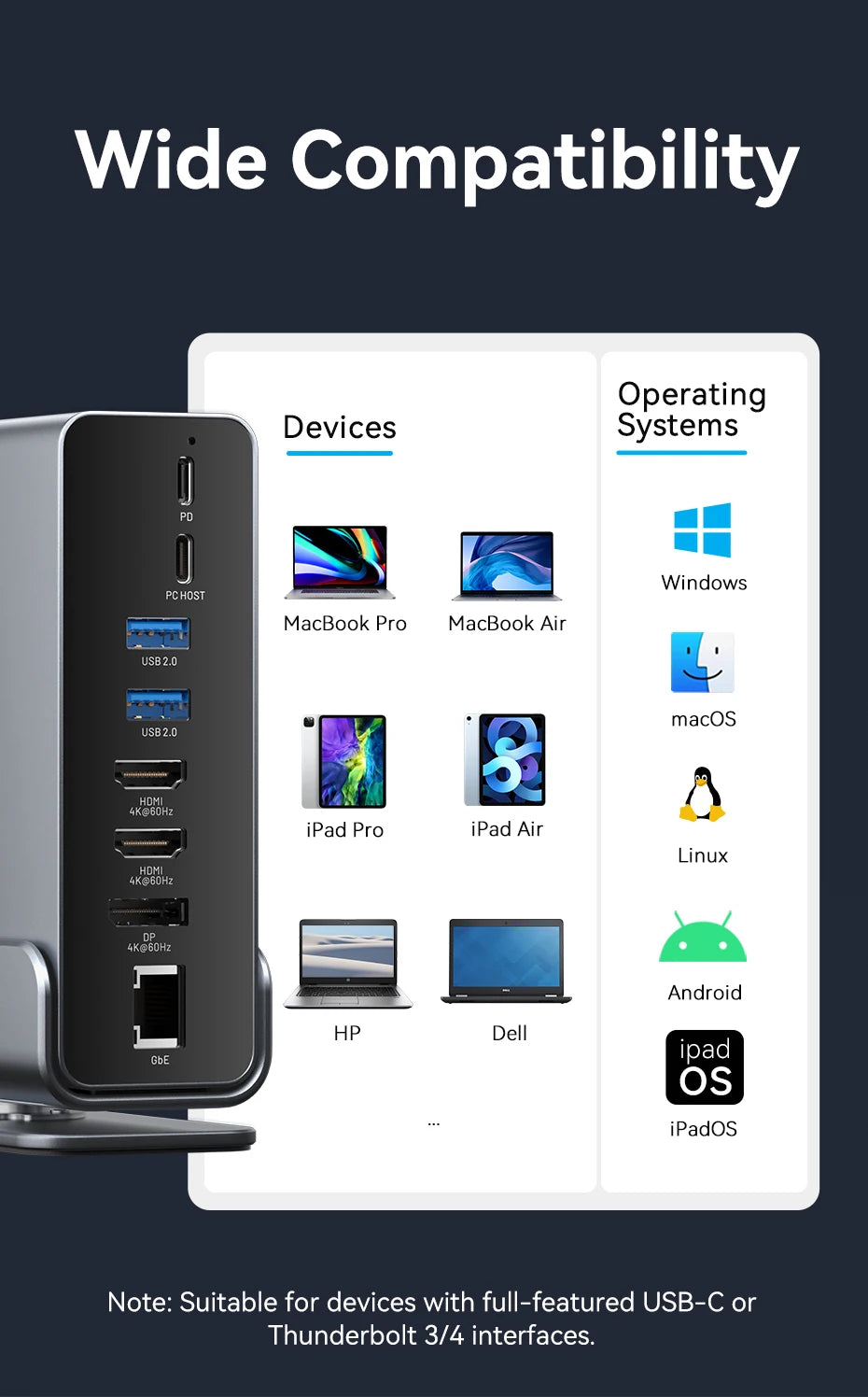 Vention 15 in 1 USB C Docking Station 4K HDMI Triple Monitor Hub USB 3.2 10Gbps RJ45 1000M 100W for Windows PC Laptop HP MacBook