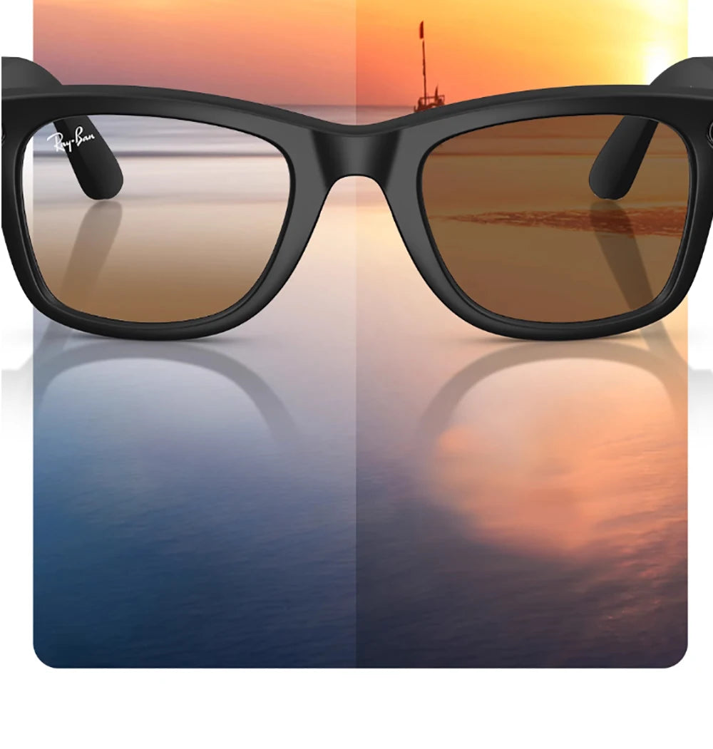 For Ray Ban Meta smart glasses Wayfrer, Headlined, Skyler custom myopia, astigmatism, anti blue light AR glasses lenses