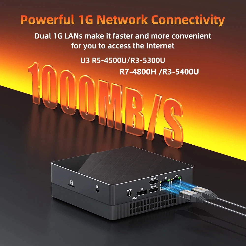 ZXIPC Mini PC Ryzen 7 5800H 6600H 7735HS 4500U DDR4 16GB 512GB Nvme SSD WIFI6 BT5.2 Desktop MINI PC Gamer Computer Four Display