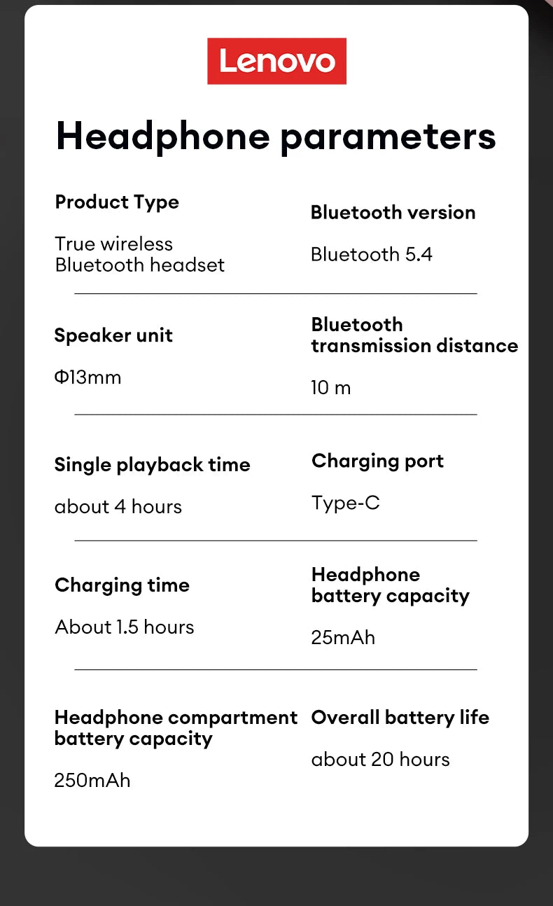 Original Lenovo LP19 Pro New TWS Wireless Bluetooth V5.4 Headset Long range sports headset Dual mode HD music gaming earbuds