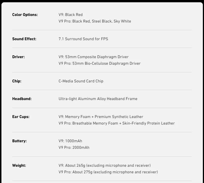 MCHOSE V9 Pro Wireless Gaming Headset Surround Sound Headphones Noise Canceling Mic Low Latency Lightweight for PS5 PC SWITCH