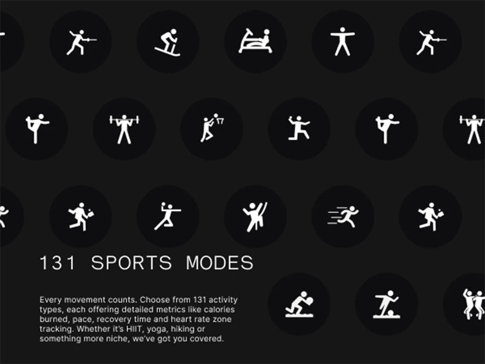 Global Version Nothing CMF Watch 3 Pro 1.43"AMOLED Dual-Band GPS Bluetooth Call smartwatch 131 Sports modes Blood Oxygen Monitor