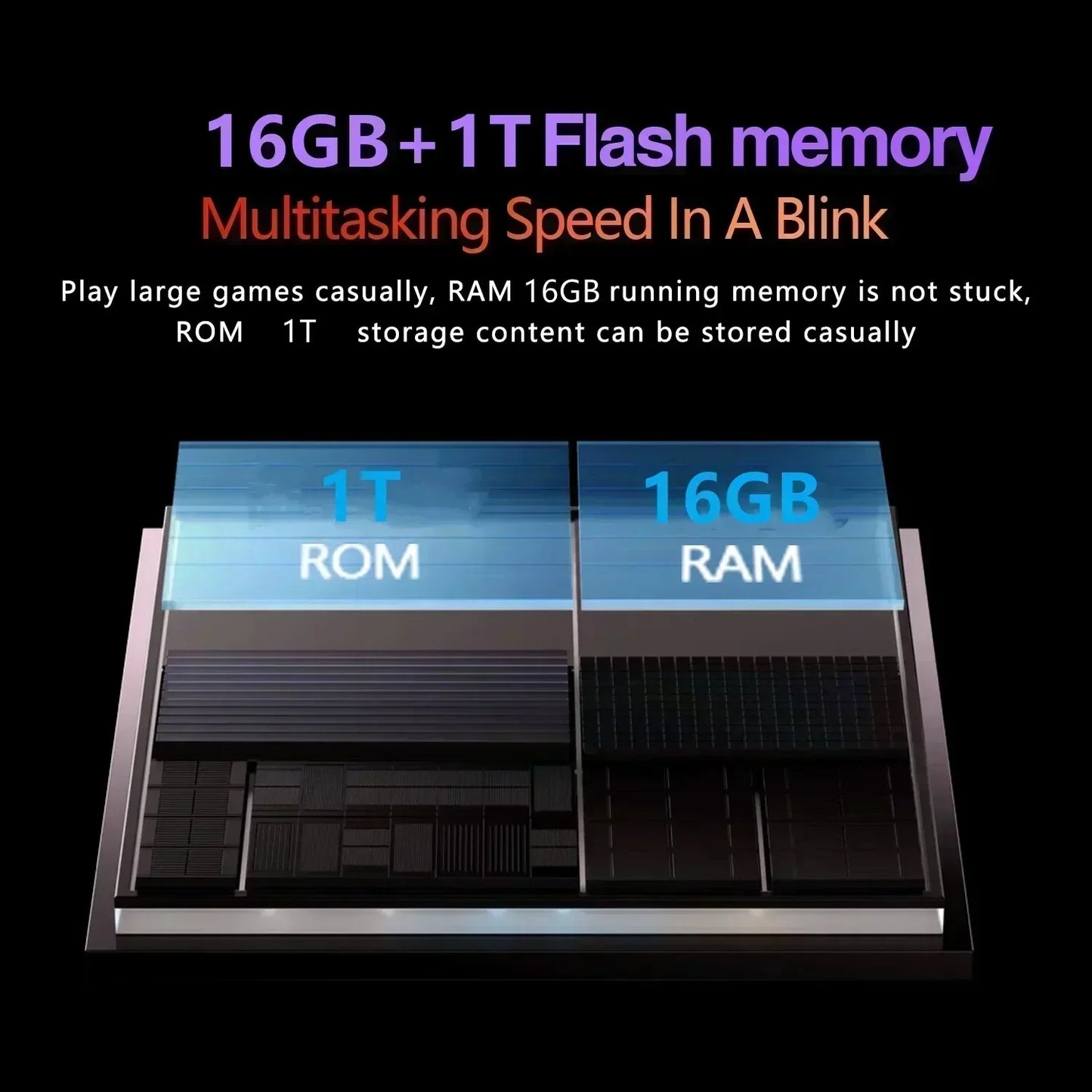 2025 Pad 7 Pro Global 11 inch tablet Android 14 16GB 1TB Snapdragon 8 Gen2 4K HD 5G WIFI Bluetooth WPS 20000mAh tablets Tab PC