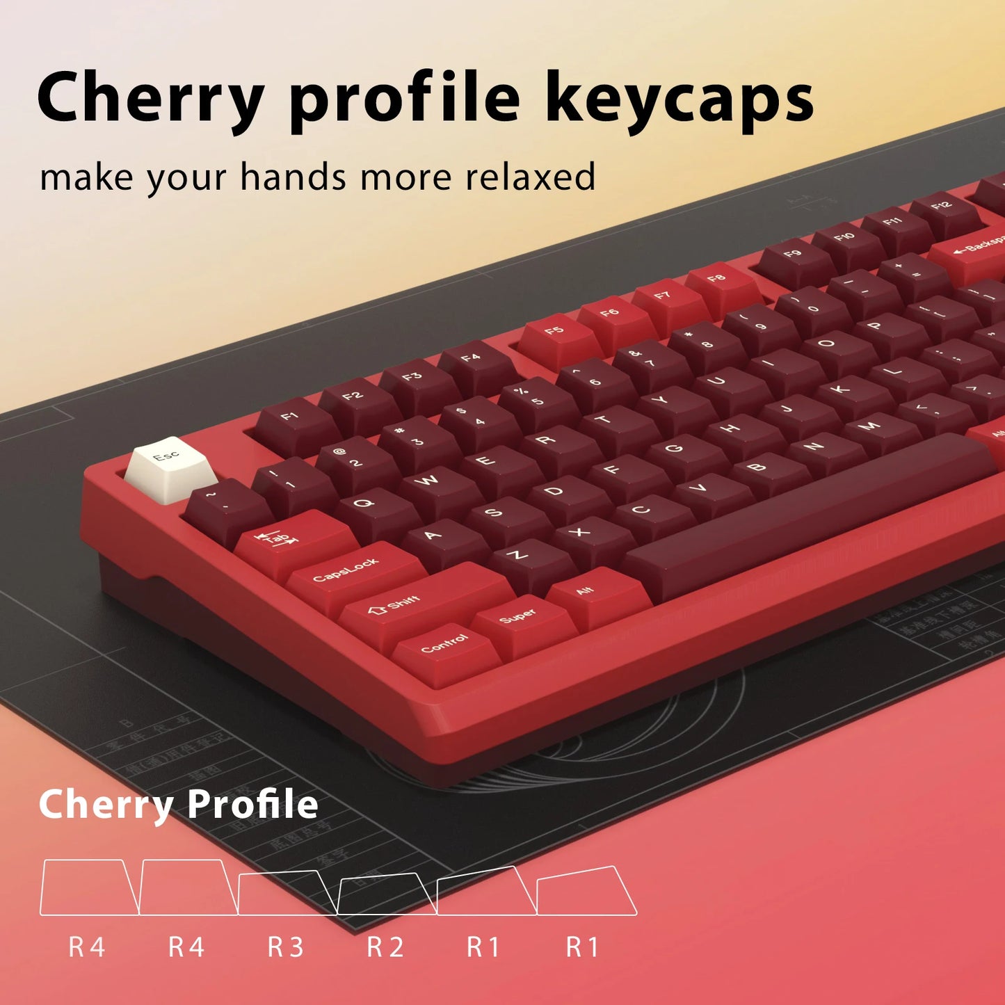 KBDiy GMK Jamon Keycap Cherry Profile Double Shot PBT ISO Keycaps For Gamer Mechanical Keyboard Kit Gaming Point Retro Key cap