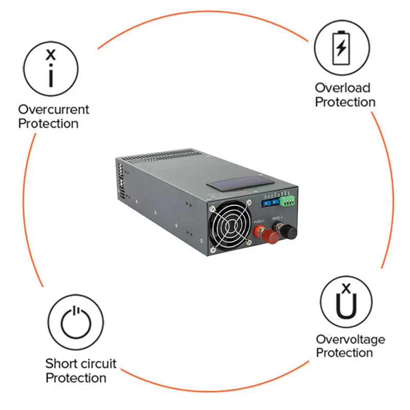 2000W DC Switching Power Supply Display Voltage Adjustable 0-12V15V 24V 36V 48V 60V 72V 80V 90V 100V 110V 220v 300v AC DC  SMPS