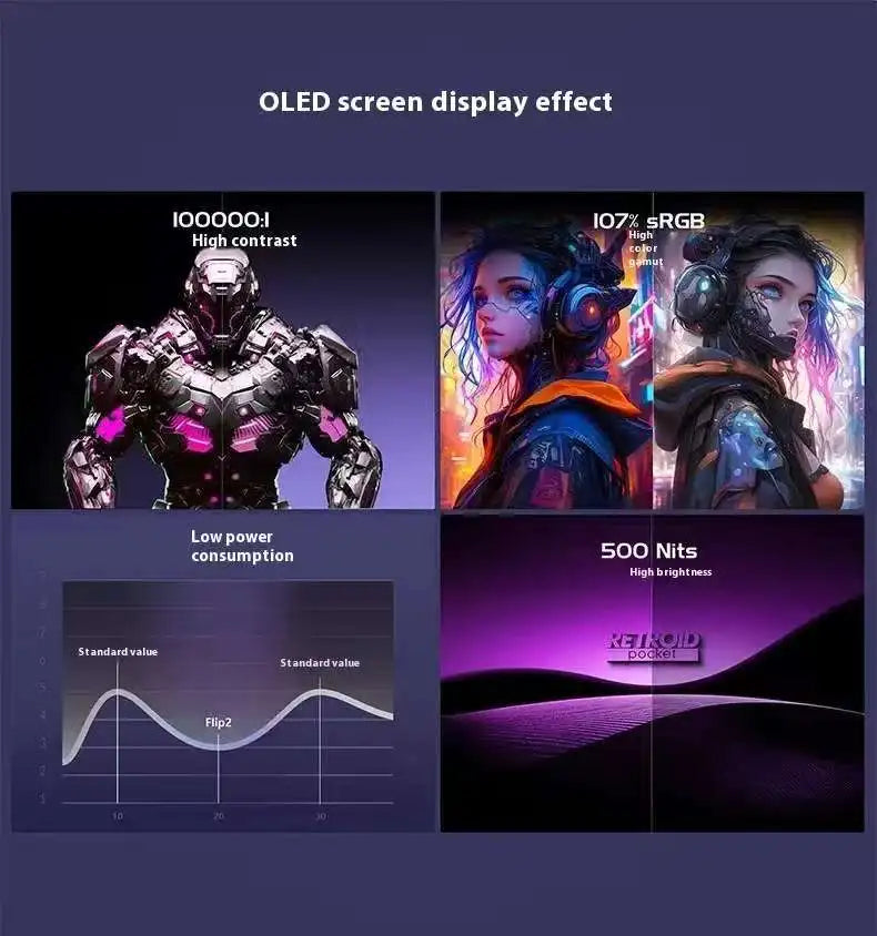 Retroid Pocket Flip2 Retro Handheld Game Console Android13 5.5 Inch AMOLED Touch Screen Video Player Wifi Bluetooth PSP PS2 Gift