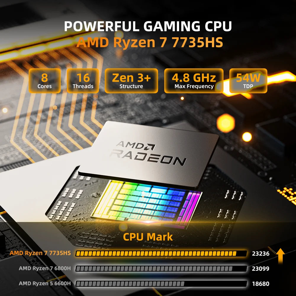 ZXIPC Mini PC Ryzen 7 5800H 6600H 7735HS 4500U DDR4 16GB 512GB Nvme SSD WIFI6 BT5.2 Desktop MINI PC Gamer Computer Four Display