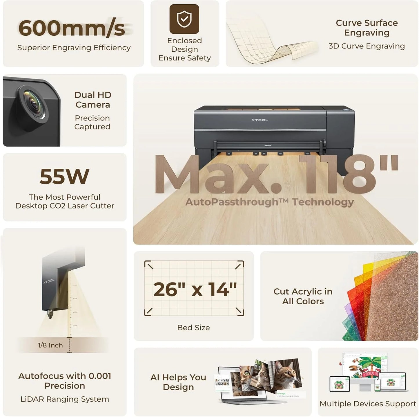 Xtool P2S 55W CO2 Laser Cutter All-In-1 Desktop Engraver Machine for Metal Leather Glass Acrylic Paper-New Condition