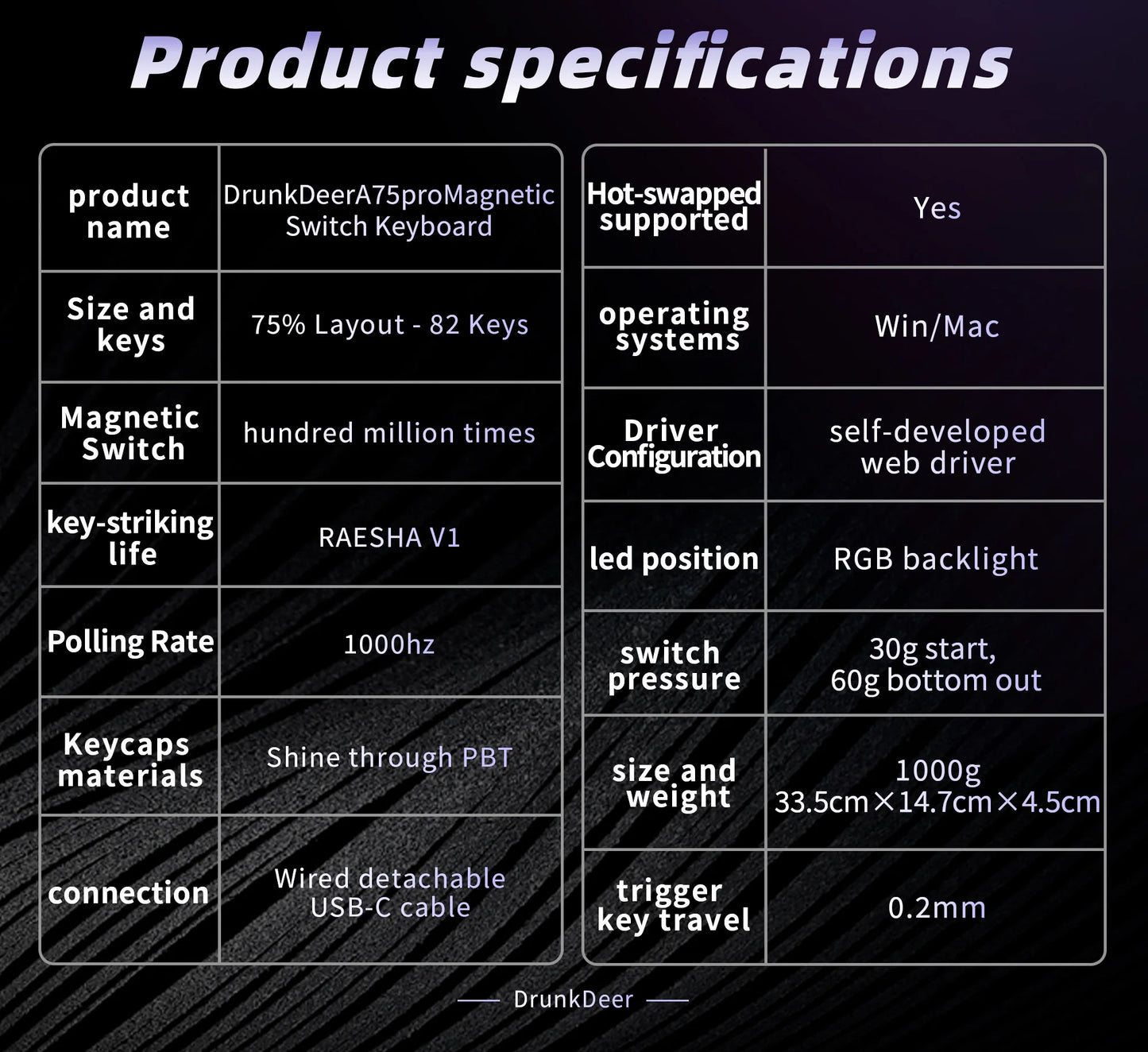 DrunkDeer A75 Pro HE Magnetic Switch Gaming Keyboard Rapid Trigger Wired RGB Mechanical Keyboard Hot-Swap Gasket Mount