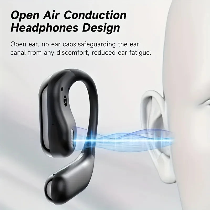 Real Time Translation Earbuds, AI Language Translator Earphone 3-in-1 Accents OWS Earbuds 144 Languages for Travel Business -Q16