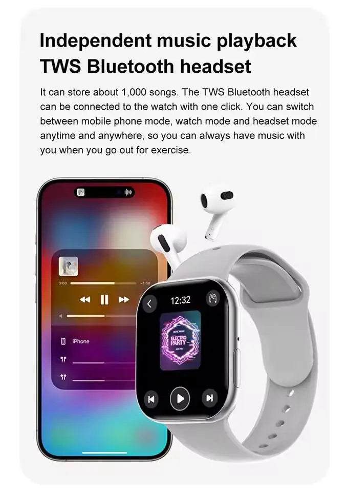 2025 GPS Smart Watch Women Series 10 Screen Bluetooth Call Heart Rate Blood Pressure Men Smartwatch for Apple Watch IWO Watch 10