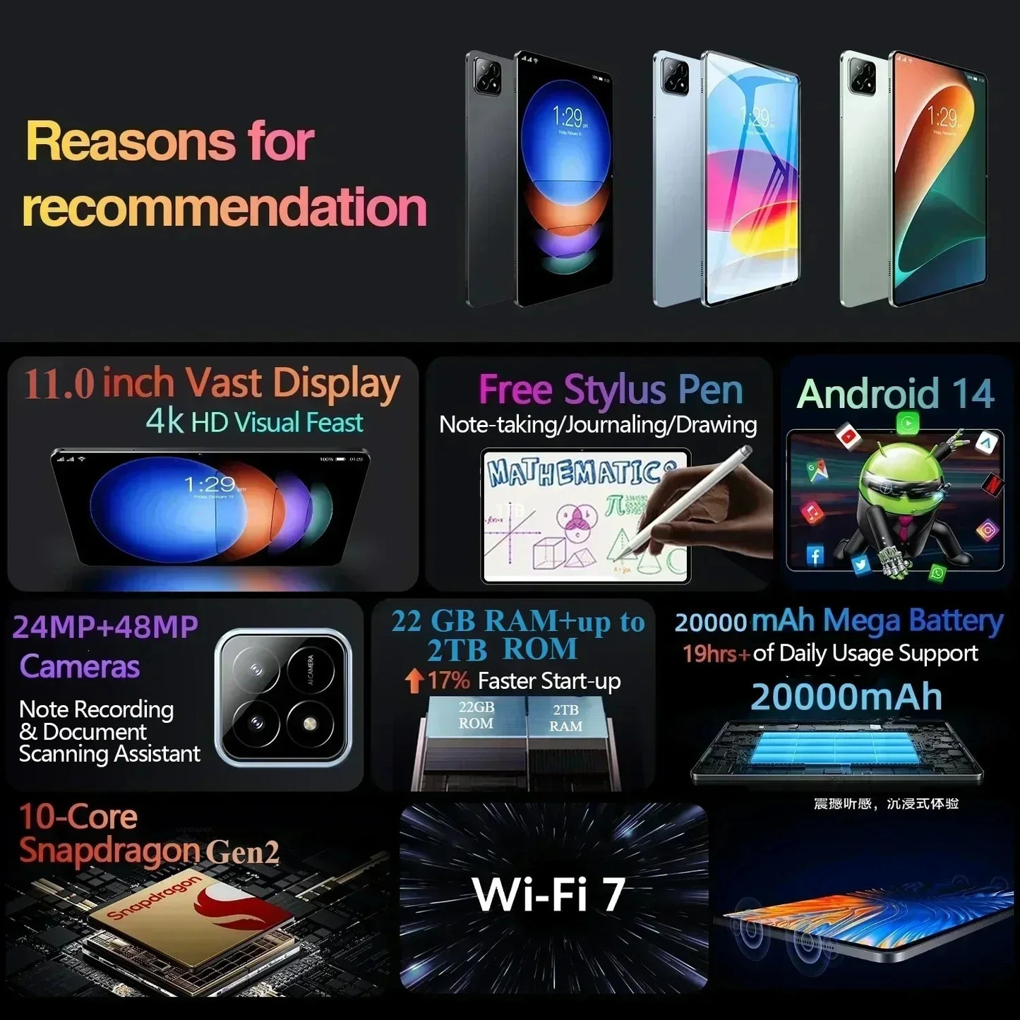 2025 New Original Global Edition Tablet  Mi Pad 7S Pro Snapdragon 8gen3 Android 14 HD 4K 22GB+2TB 5G Tablet Dual SIM WIFI tablet