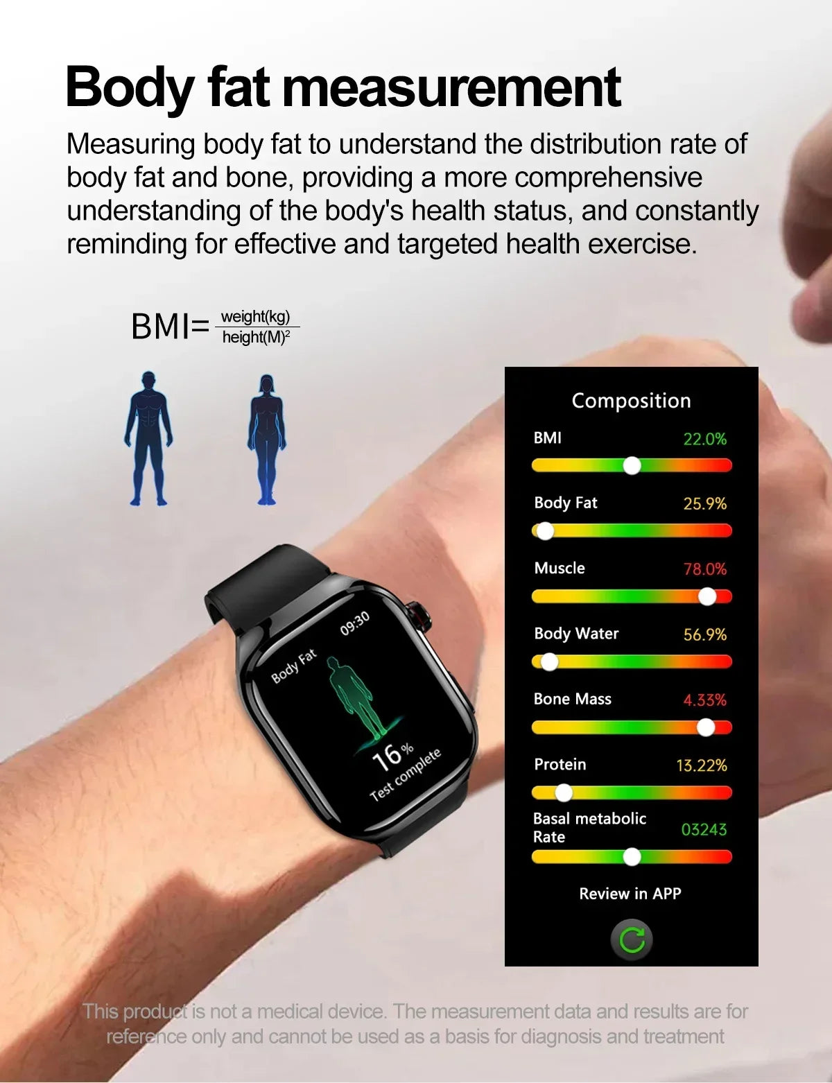 Xiaomi Blood Pressure Uric Acid Body Fat Smartwatch Micro Physical Examination Organ Health Watches Bluetooth Call Smart Watch