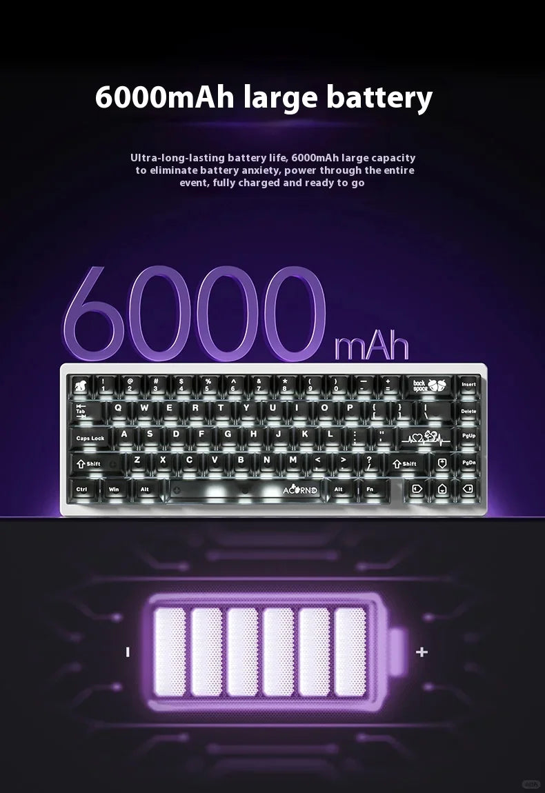 Lucky65 V2 NUT65 Sugar65 Weikav Lucky 65keys Mechanical Keyboard Aluminum 3-Mode Rgb Hot Swappable Custom Wired Gaming Keyboard