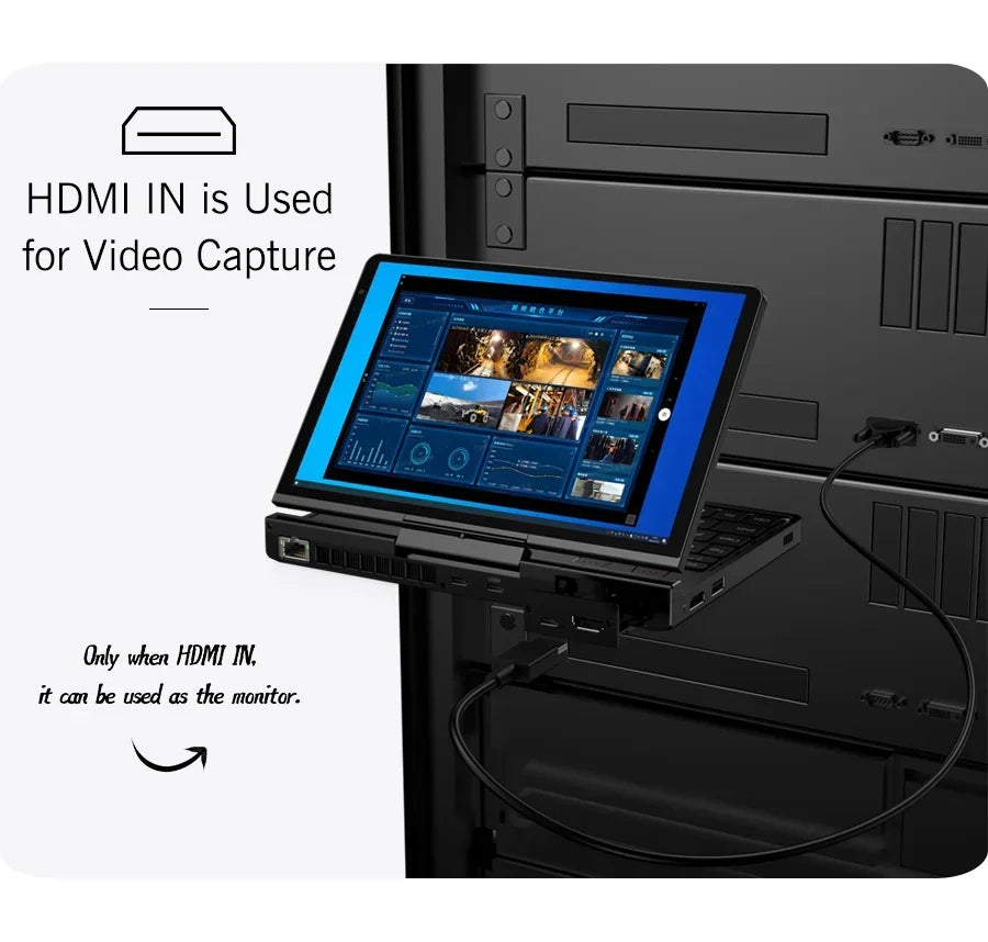 GPD Pocket 4 RAM 16GB 32GB 64G Memory 1TB 2TB SSD Hard Disk  Laptop Notebook Mini PC Portable Gaming Computer