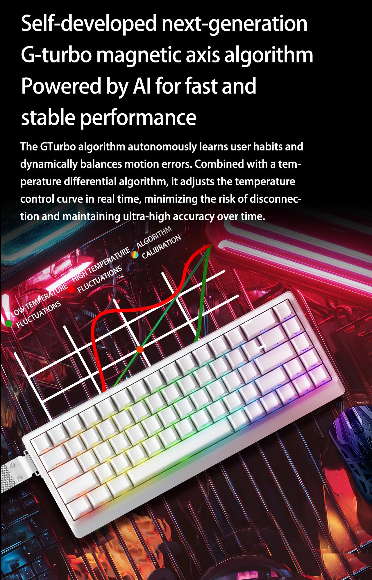 IROK ND63 MAX/ULTRA/ND68 Pro 0.001mm Rapid Trigg 8000HZ SOCD/RS Mechanical Keyboard with magnetic switch Gaming Keyboad 63/68key
