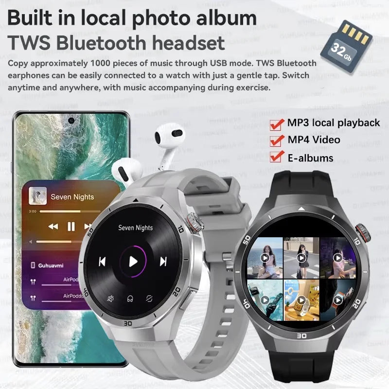 For HUAWEI GT 5 Pro 2025 New SmartWatches 32Gb Memory MP3&MP4 APP Download AGPS Navigation map Bluetooth call NFC SmartBracelet