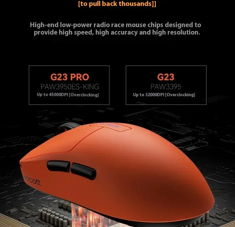 Incott G23 Mouse G23 Pro Gaming Mouse 2Mode Wireless 2.4g Mouse Paw3390 Light Weight 32000dpi 140h Playtime Custom Gamer Gifts