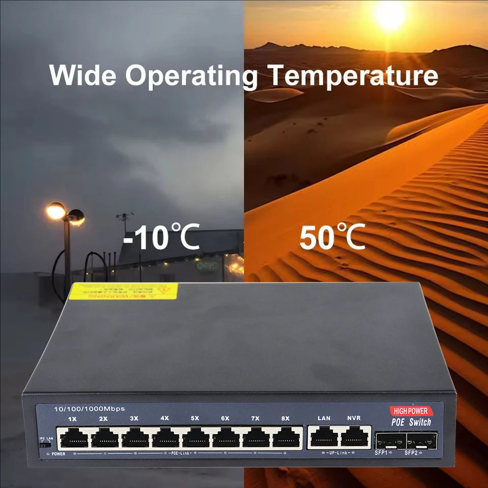 12-Port Gigabit POE RJ45 Ethernet Switch SFP with for 802.3af/at Uplink Unmanaged Plug and Play,for IP Camera/NVR