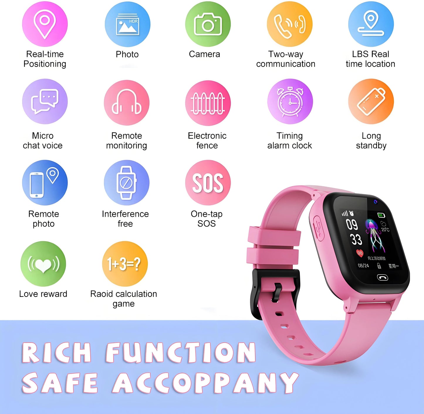 ﻿ 4G Sim Card 2G Internet Kids Smart Watch SOS Call LBS Location Child SmartWatch Camera Waterproof Phone Watch with Sticker
