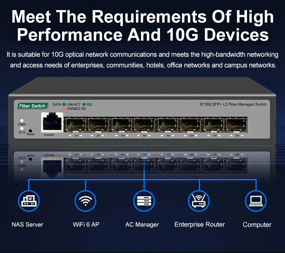 ONTi 8 10Gb SFP+ Ports L3 Managed Network Switch Support DHCP and Dynamic Routing Support VLAN Division and Port Aggregation