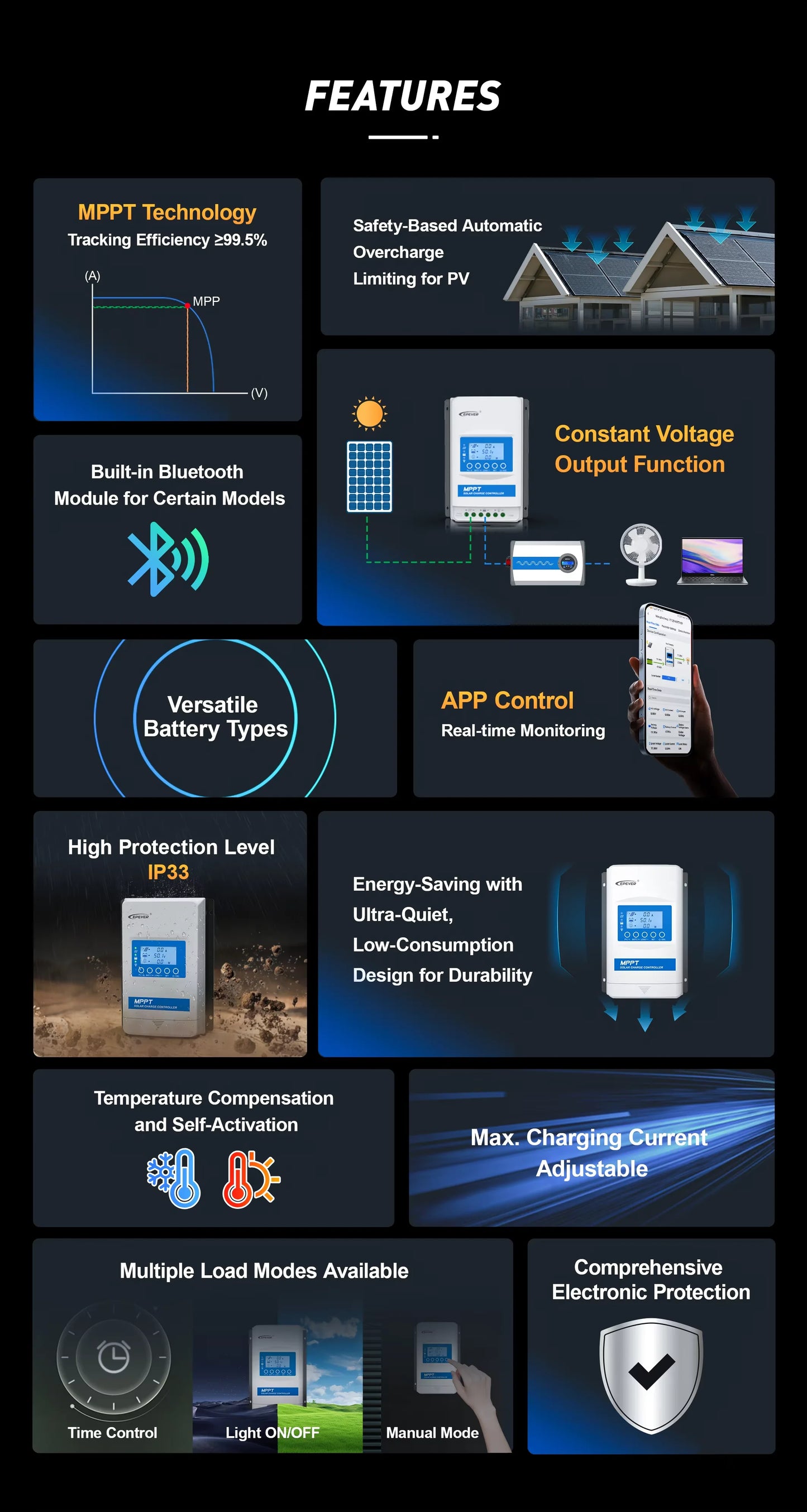 EPEVER 10/20/30/40A MPPT Solar Controller Built In Bluetooth 12V 24V 48V XTRANG3BLE 60/100/150V PV Panel Can Lithium/No Battery